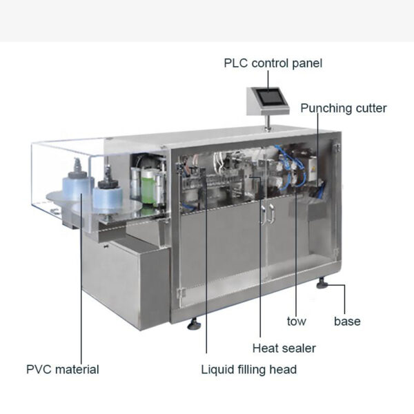 Dây Chuyền Sản Xuất Siro 5 DAY CHUYEN SAN XUAT SIRO 2