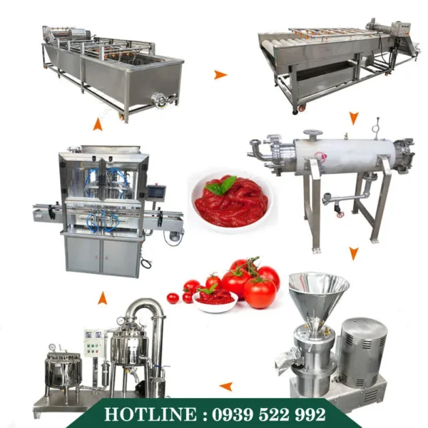 DAY CHUYEN SAN XUAT TUONG OT 6