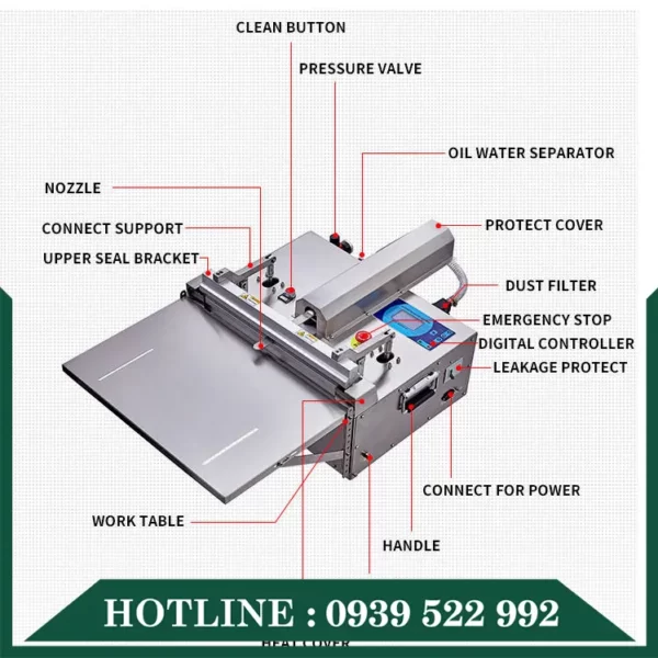 Máy Hút Chân Không Và Thổi Khí DZQ-450E0 7 may hut chan khong thoi khi 450EO 2