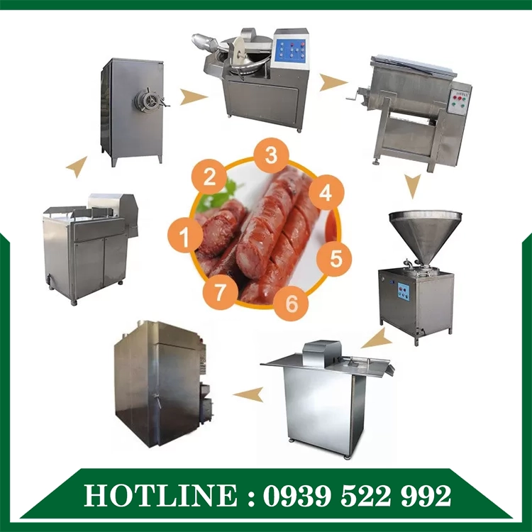 Dây Chuyền Làm Xúc Xích 5 Dây Chuyền Làm Xúc Xích - Ảnh 5