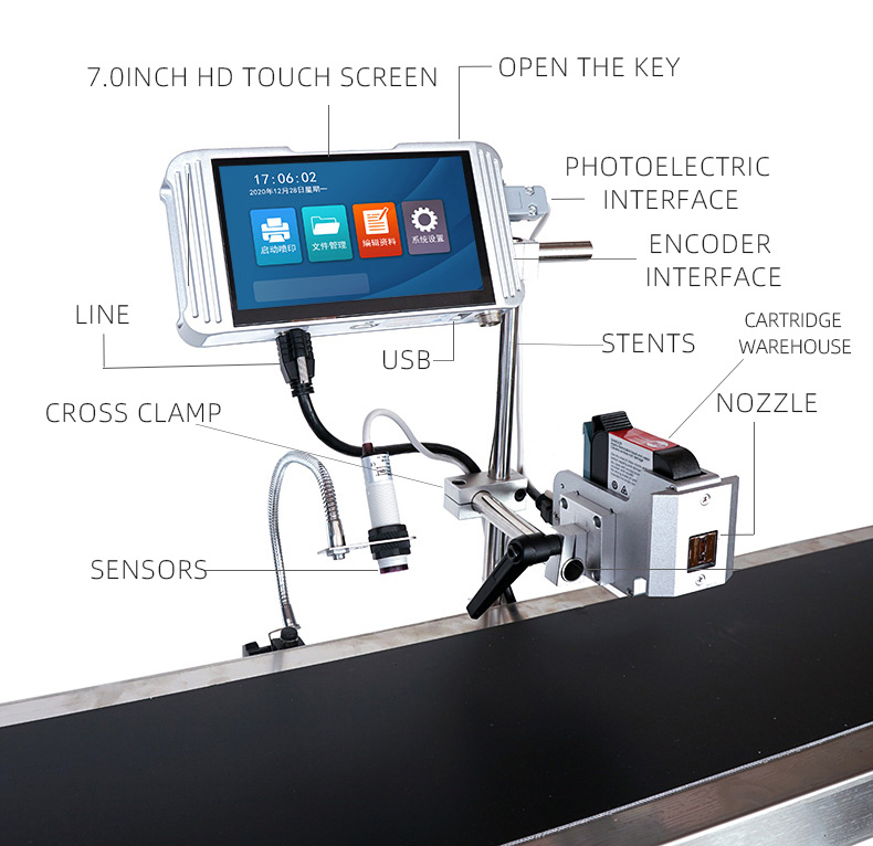 Máy In Date Phun Nhiệt Tự Động HC127 3-6 đầu in 5 Máy In Date Phun Nhiệt Tự Động HC127 3-6 đầu in - Ảnh 5