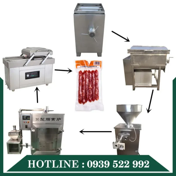 Máy Buộc Đầu Xúc Xích Tự Động AK-800 8 may buoc dau xuc xich tu dong ak 800 1