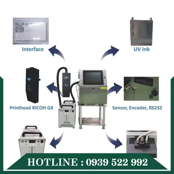 Máy In Date Phun Liên Tục Leatech LT800 12 may in date phun lien tuc leatech lt800 5