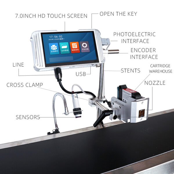 Máy In Date Phun Nhiệt Tự Động HC127 3-6 đầu in 9 may indate phun nhiet tu dong hc127 3 6 dau in 4