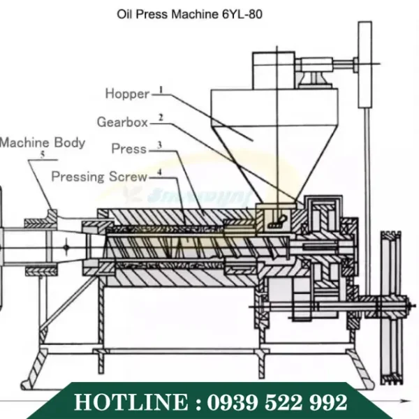 may ep dau thuc vat zj 609 5 1